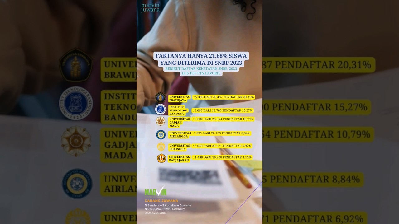 #infoptn  #ptnews  #infokuliah  #tips  #snbt2024  #snbt2023  #infosnbt