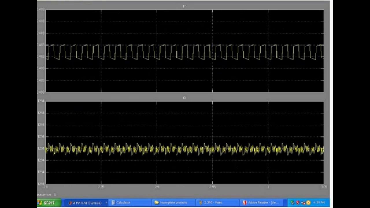 Analysis and Impacts of Implementing Droop Control in DFIG-Based Wind Turbines
