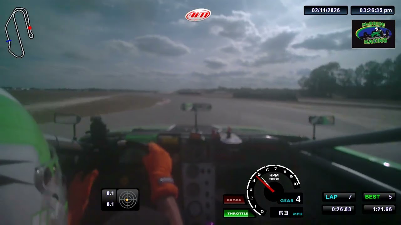 FIRM Phase 1 - Feb 2026 - Fiat X1/9 HProd test day