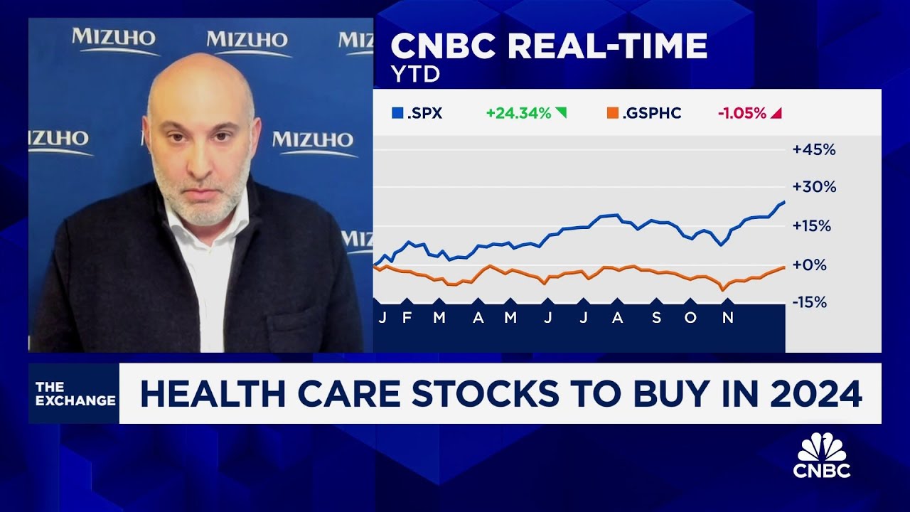 Election noise may make pharmaceutical stocks 'untenable' for investors, says Mizuho's Jared Holz