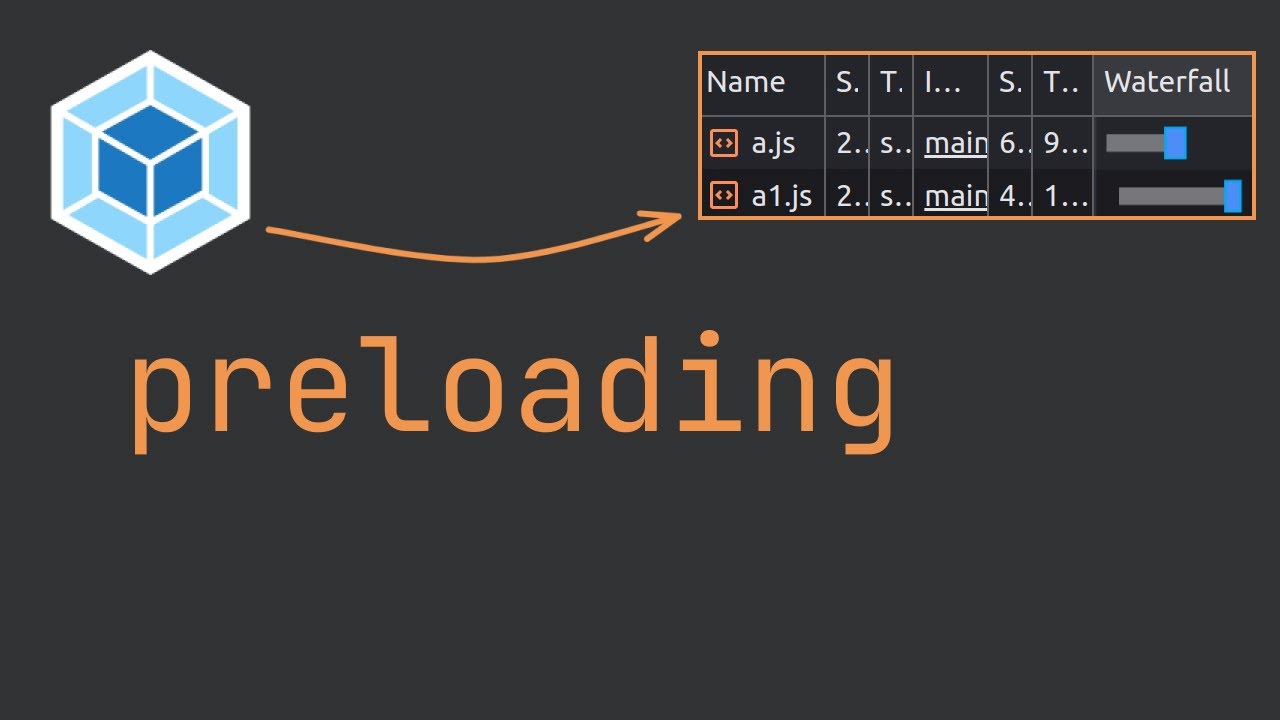 Preloading chunks with webpack