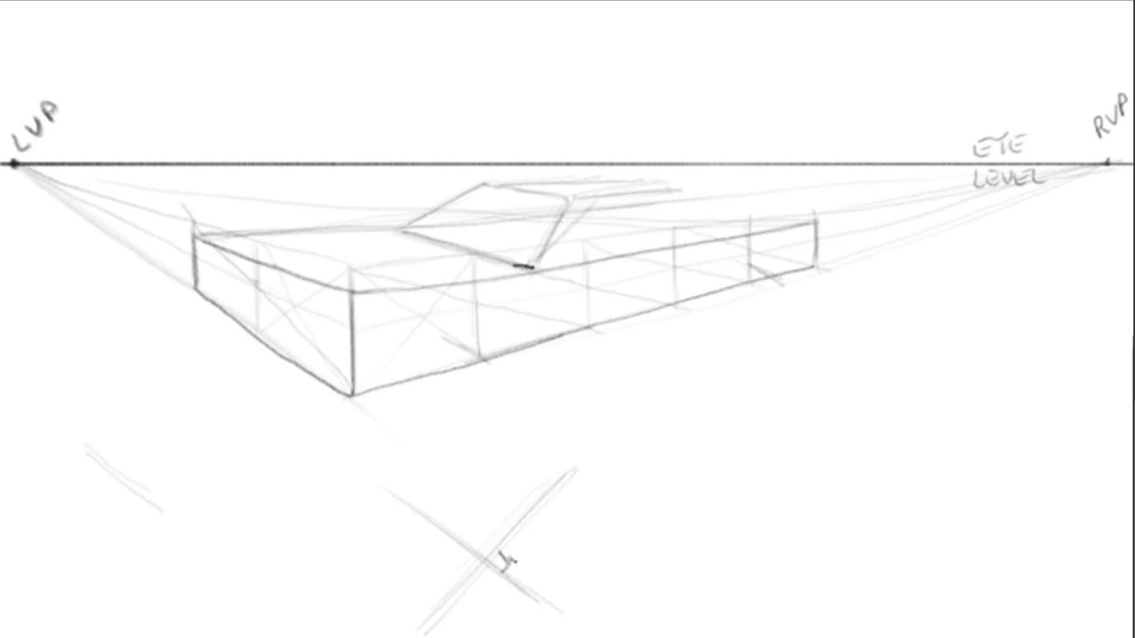 Car in 2 point perspective