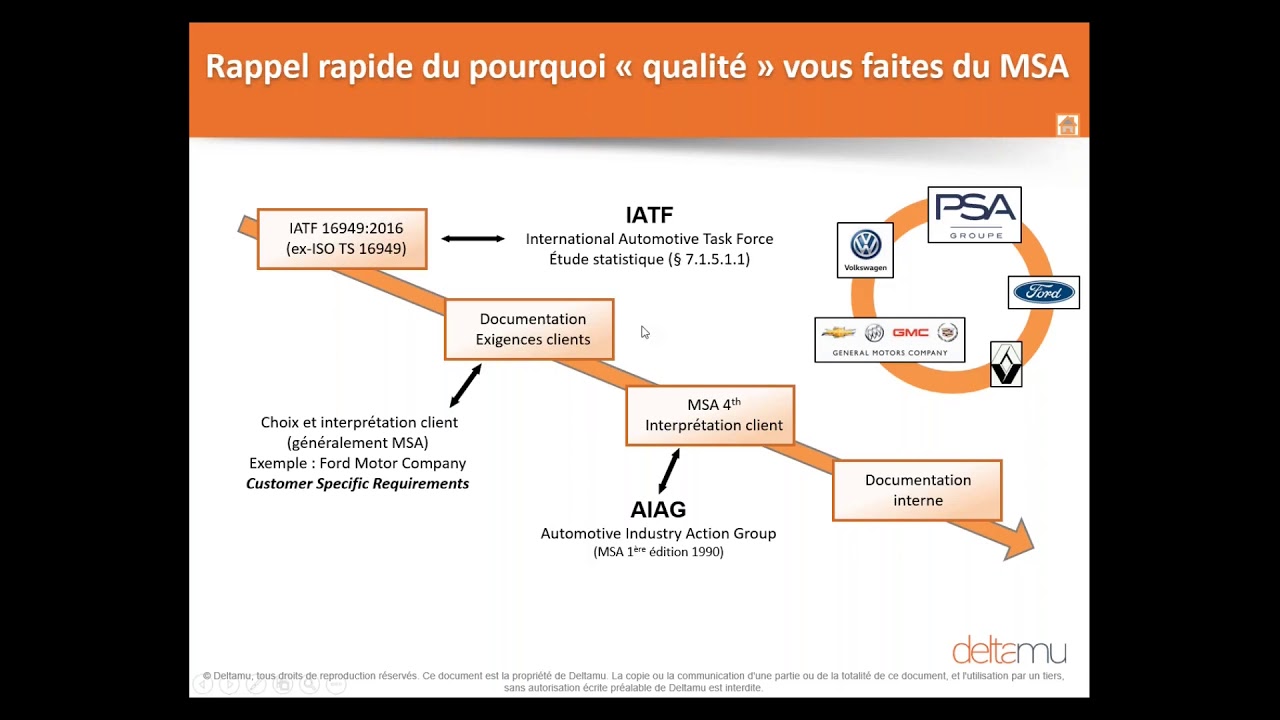 Webinar #5 : Evaluer le R&R selon le MSA (Measurement System Analysis)