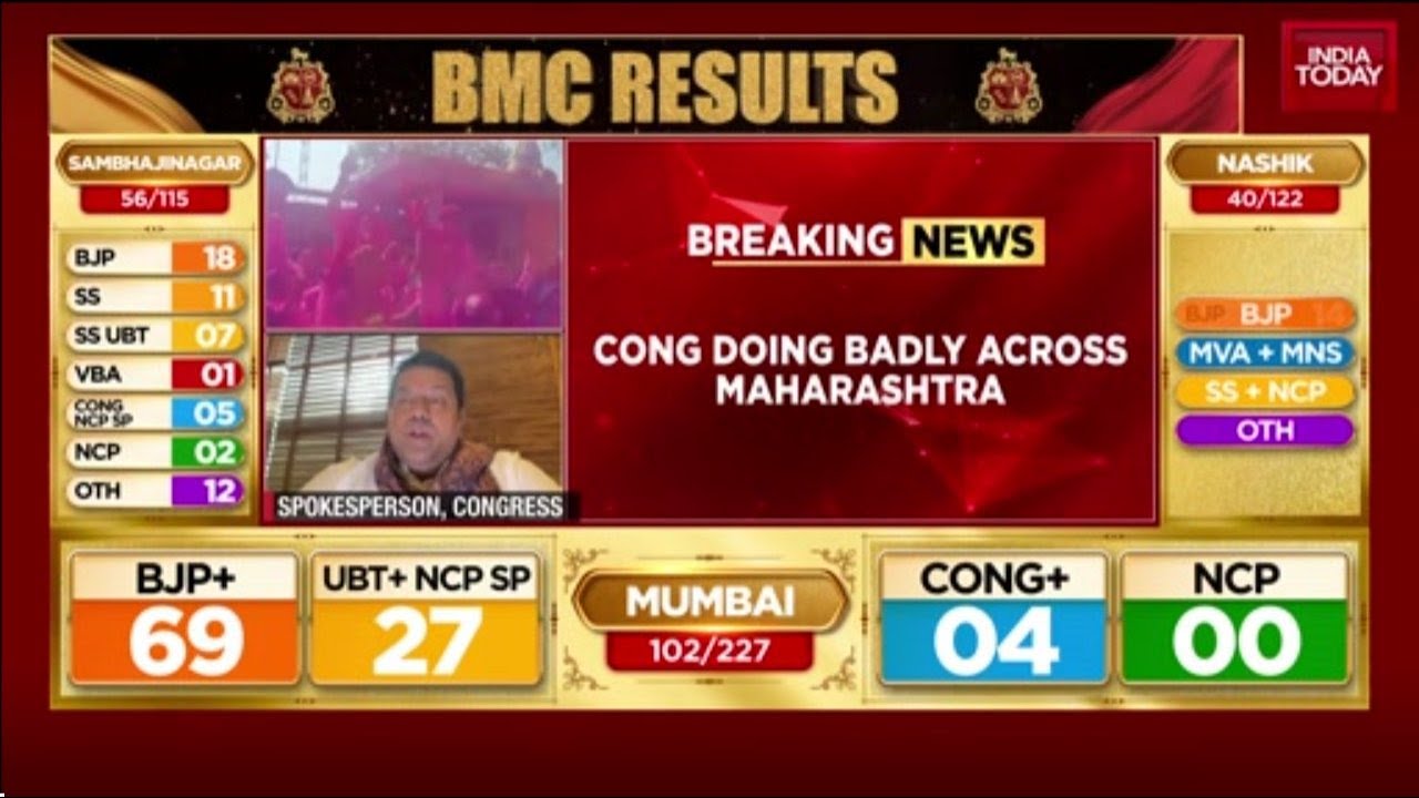 BMC Election Result: BJP's Maharashtra Sweep & Nitin Nabeen's Elevation As Party President