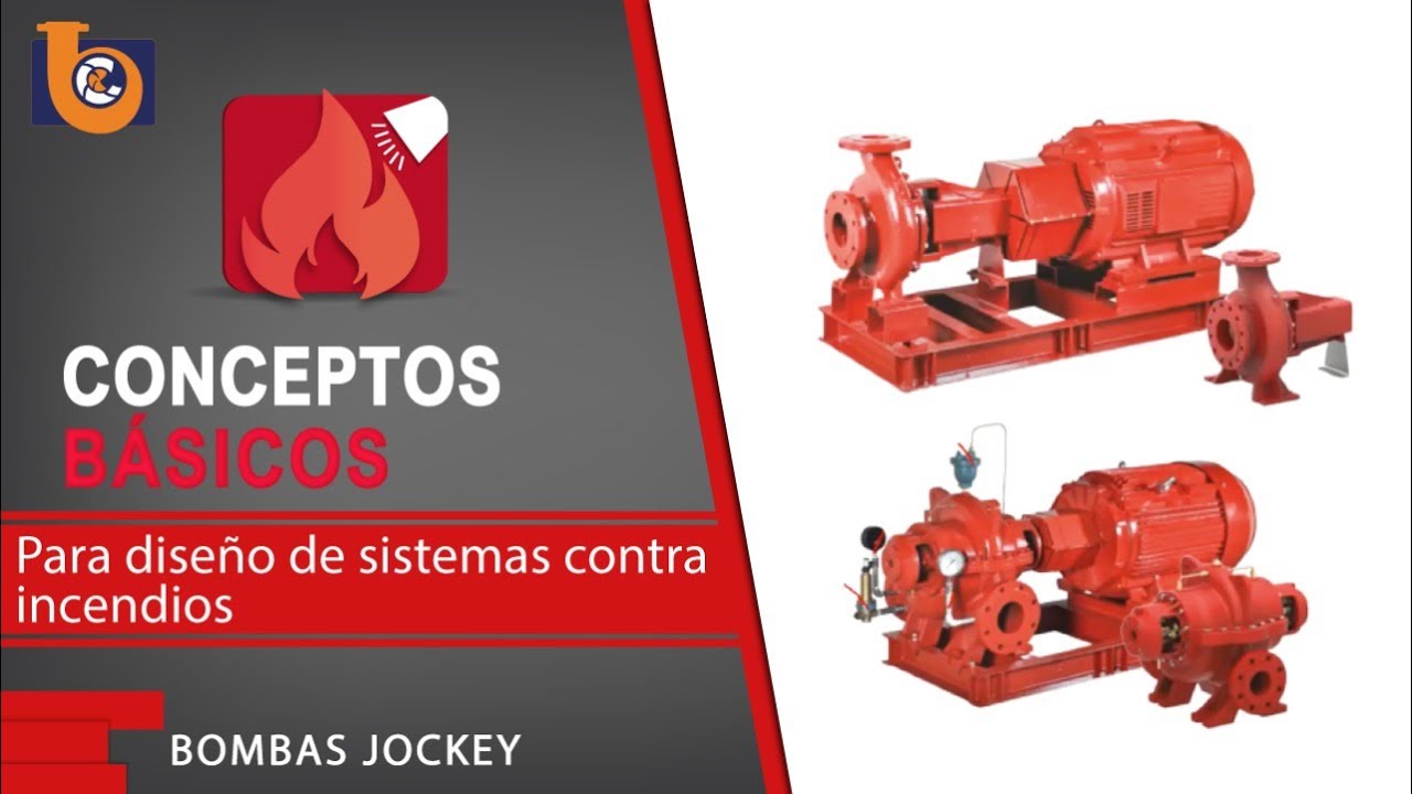 Conceptos básicos para diseño de sistemas contra incendios Inducom