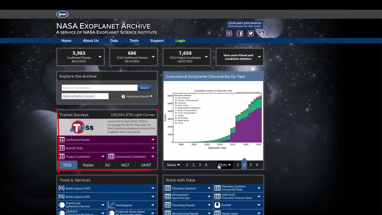 A Quick Tour of the NASA Exoplanet Archive Homepage