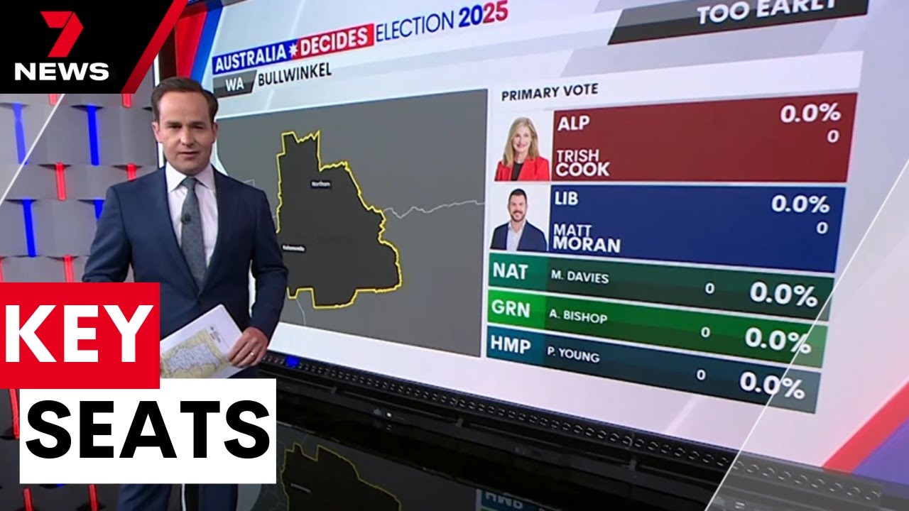Hugh Whitfeld breaks down the seats that will determine the election | 7NEWS