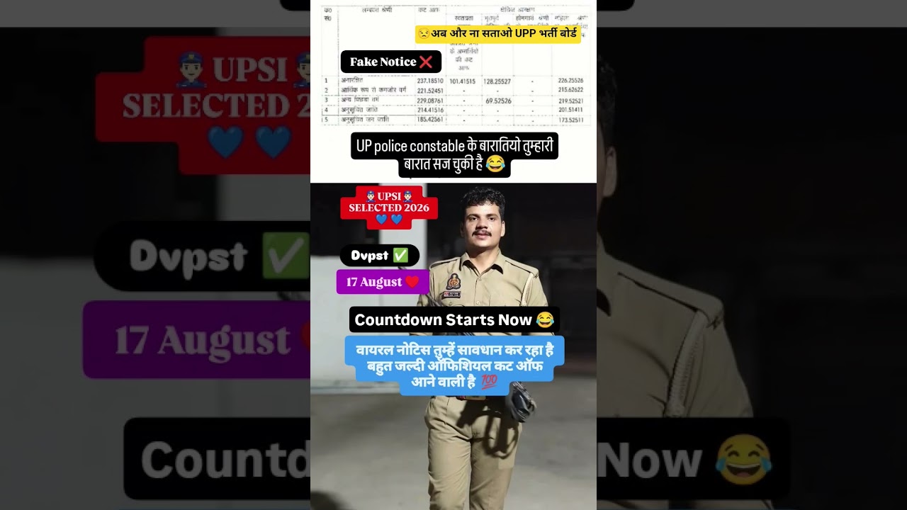 UP Police Constable result कब आएगा पुलिस भर्ती बोर्ड क्यू सता रहा है || UPP RESULT || #uppolice #upp