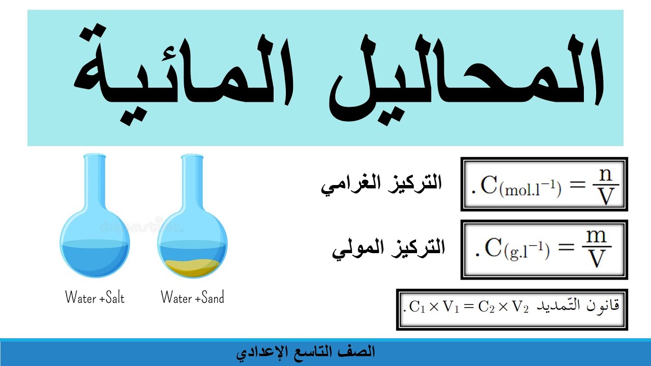 المحاليل المائية شرح الدرس كامل وحل الأسئلة | كيمياء | تاسع إعدادي
