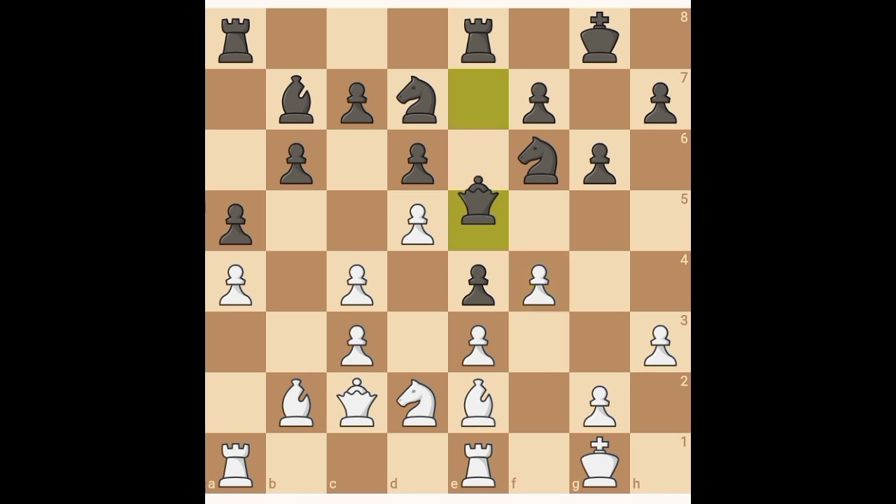 nemzo Indian defense opening 