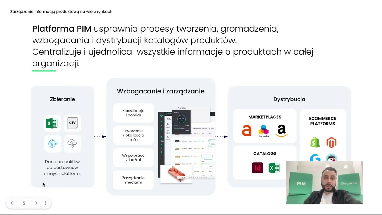 Cross-border e-commerce w praktyce: Webinar