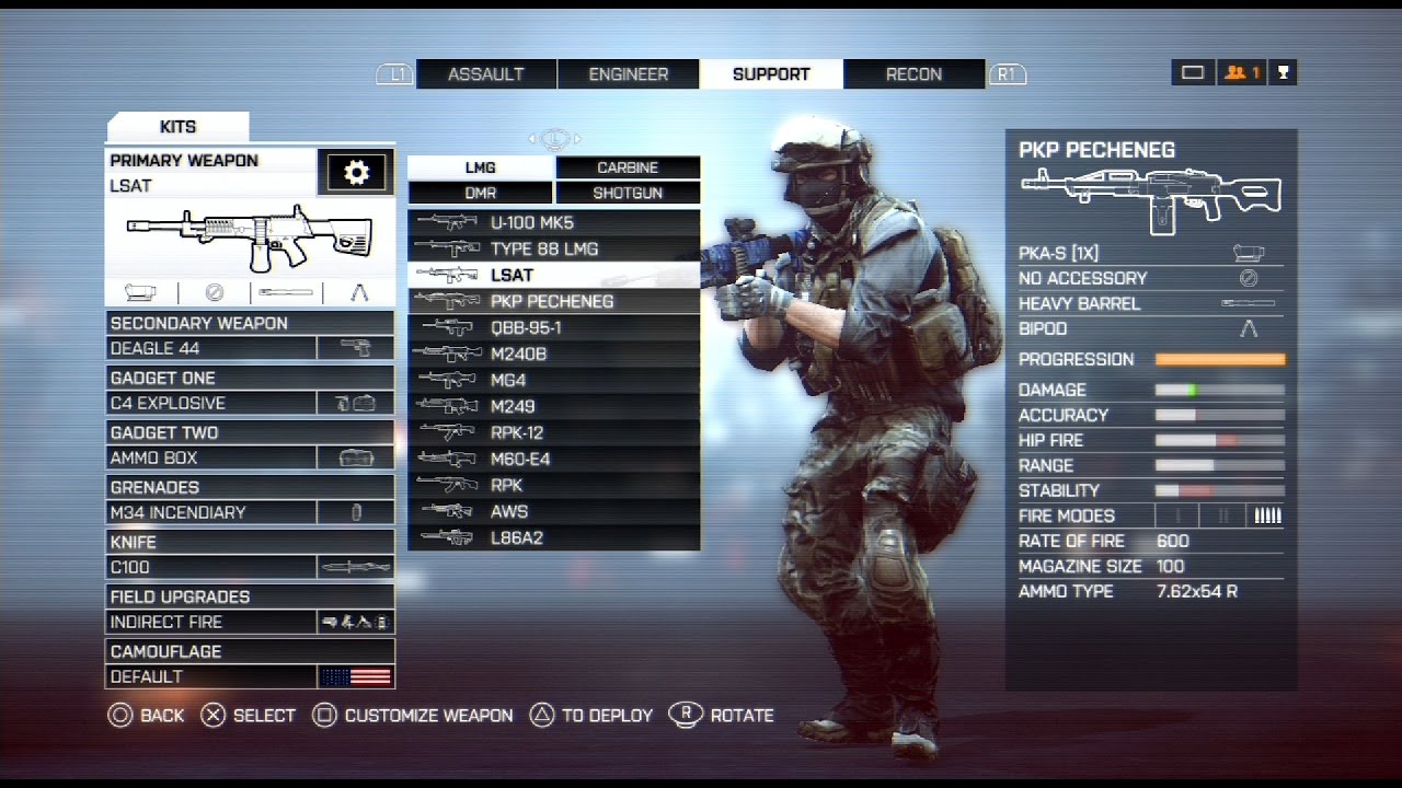 Battlefield 4 when your team sucks