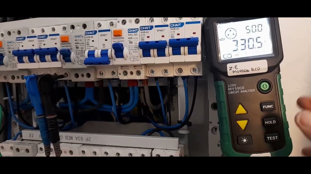 Analizador de Circuitos: Vpeack,  Icc, C.D.T,   Z L, Z N y Z E