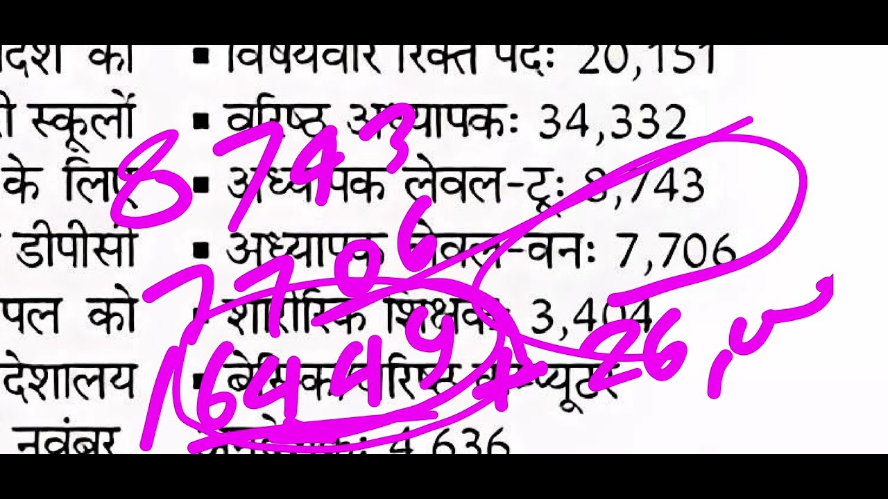 REET 2026 विज्ञप्ति | 3rd Grade शिक्षक भर्ती | 51,000 नये पद खाली | RBSE RSSB REET 