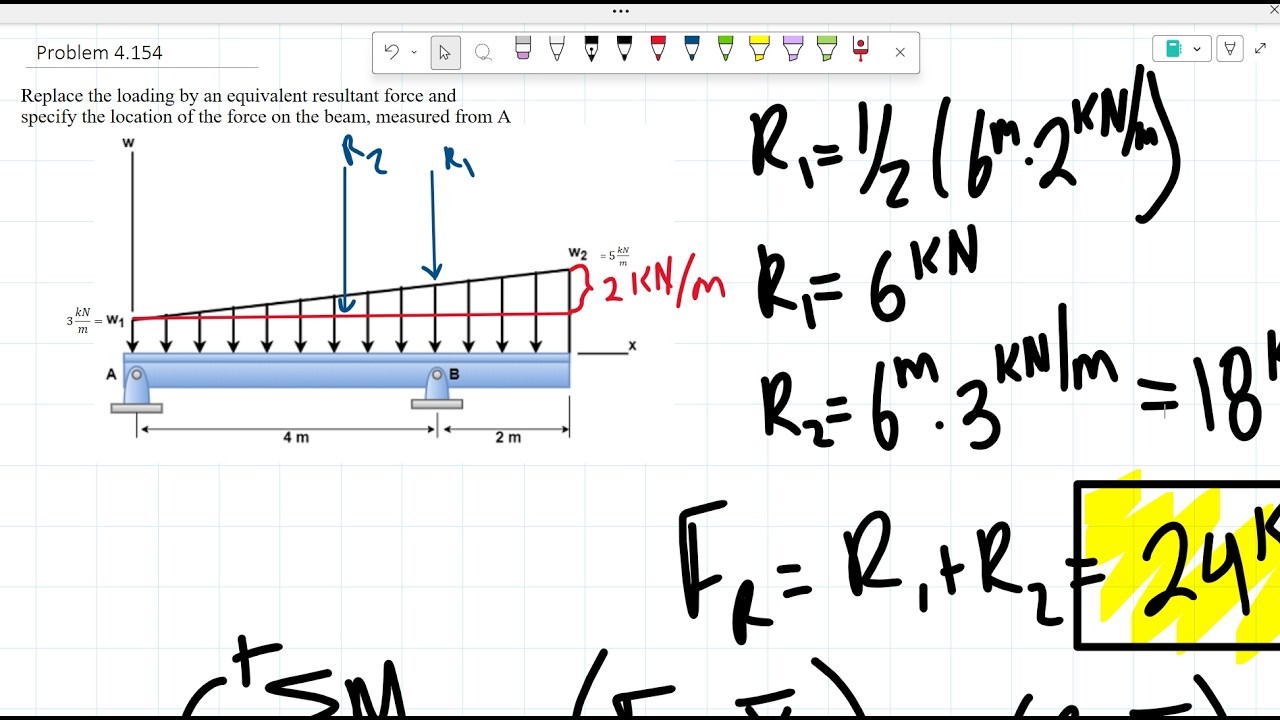 Problem 4.154: Replace the loading by an equivalent resultant force & specify the location