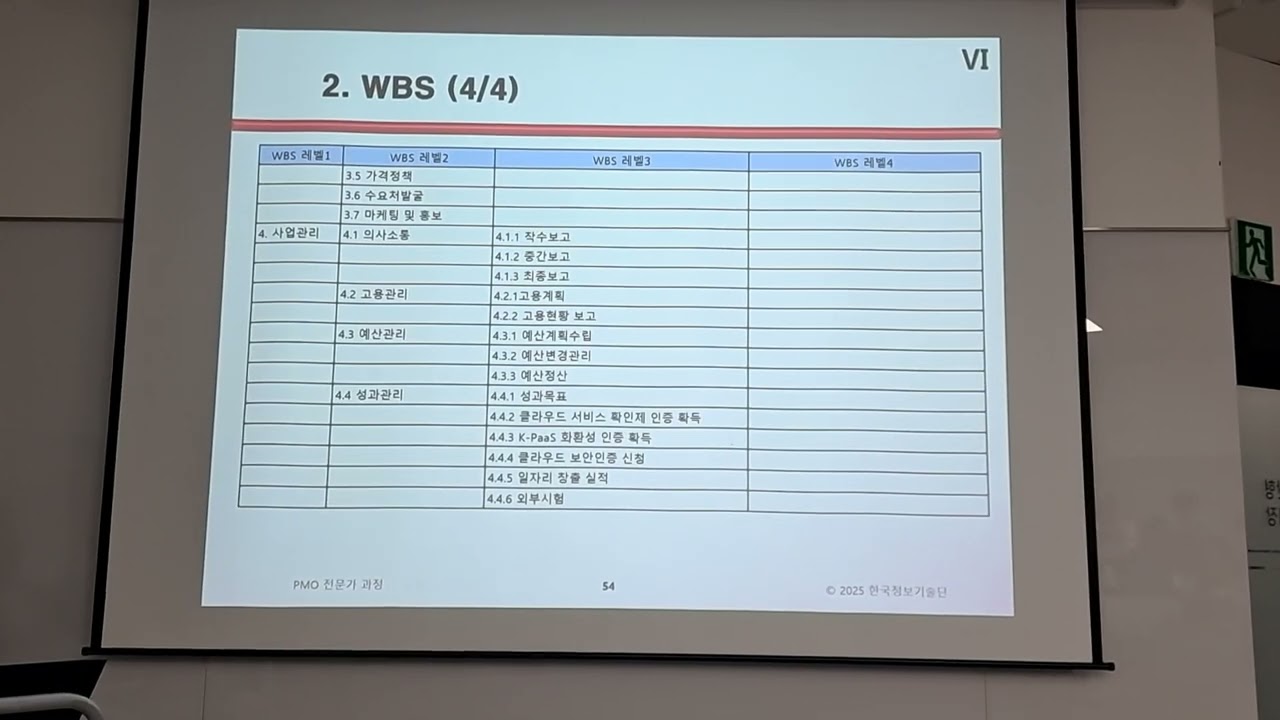 NIA 공공부문 이용 SaaS 개발 검증 2. WBS 작성법