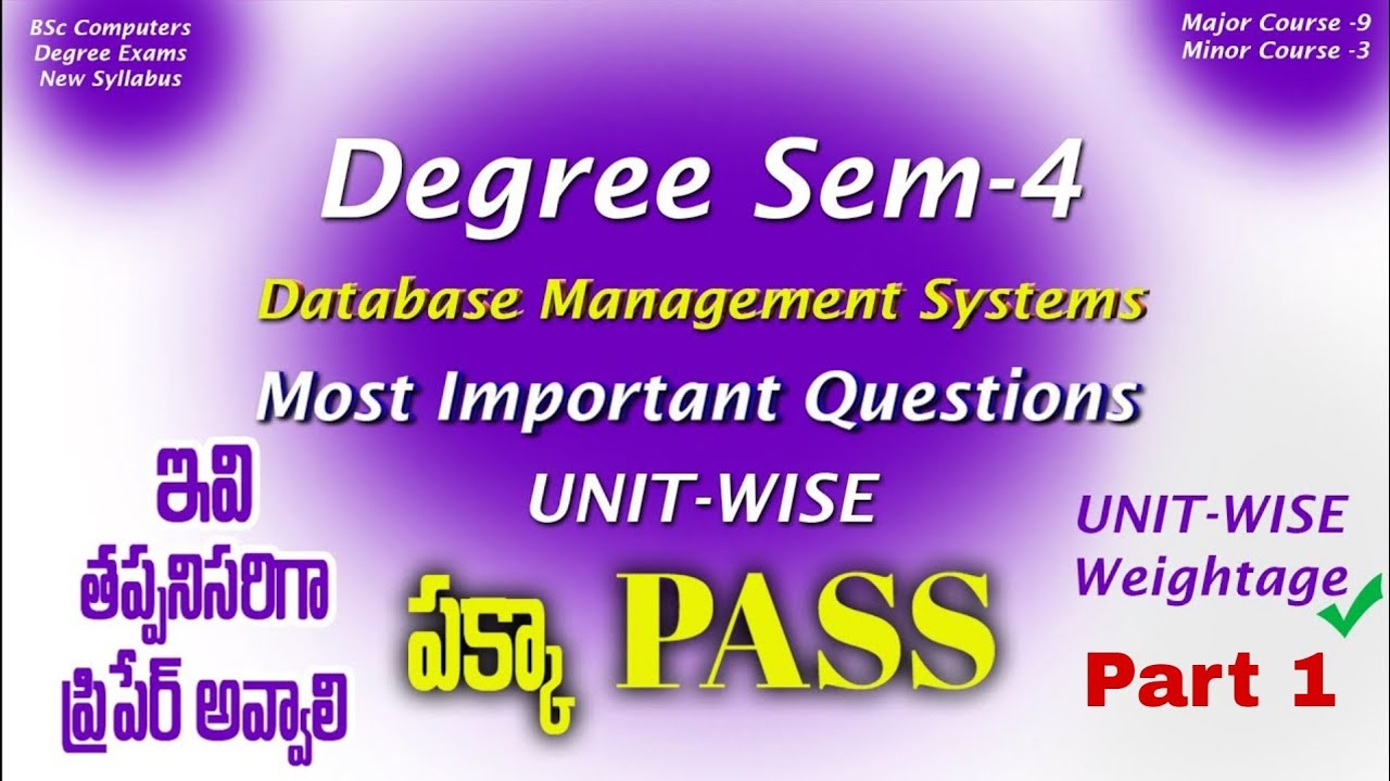 Degree Semester 4 - DBMS Most Important Questions UNIT-WISE Weightage Major Minor Degree Exam Part 1