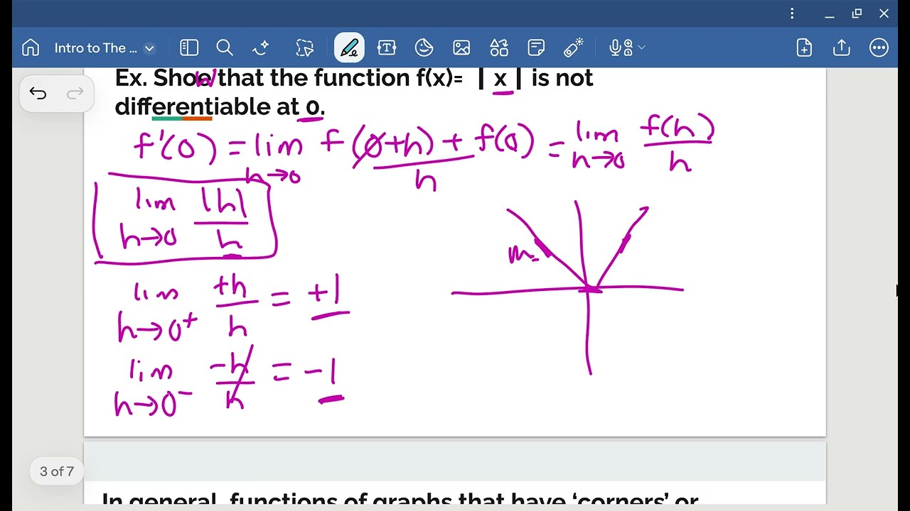 Introducing the DERIVATIVE. Looking at graphing the derivative, finding  the slope of the tangent.