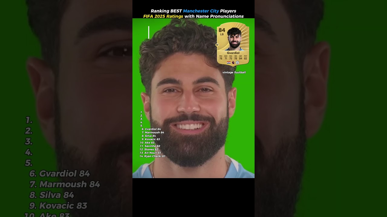 Ranking Best Man City Players FIFA CARD RATINGS 2025 with Name Pronunciations 