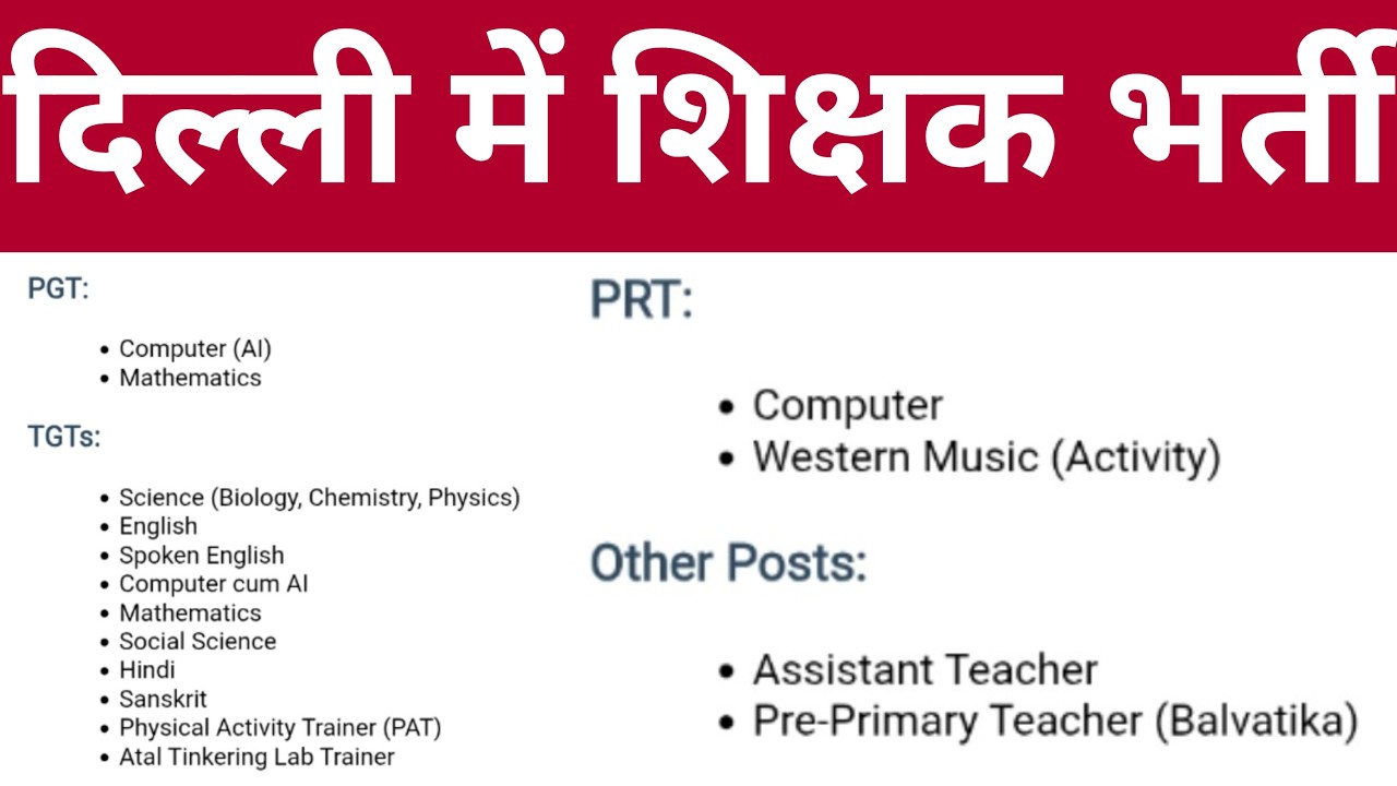 DELHI NEW GUEST TEACHERS VACANCY 2026, AGE 18 - 57 Years