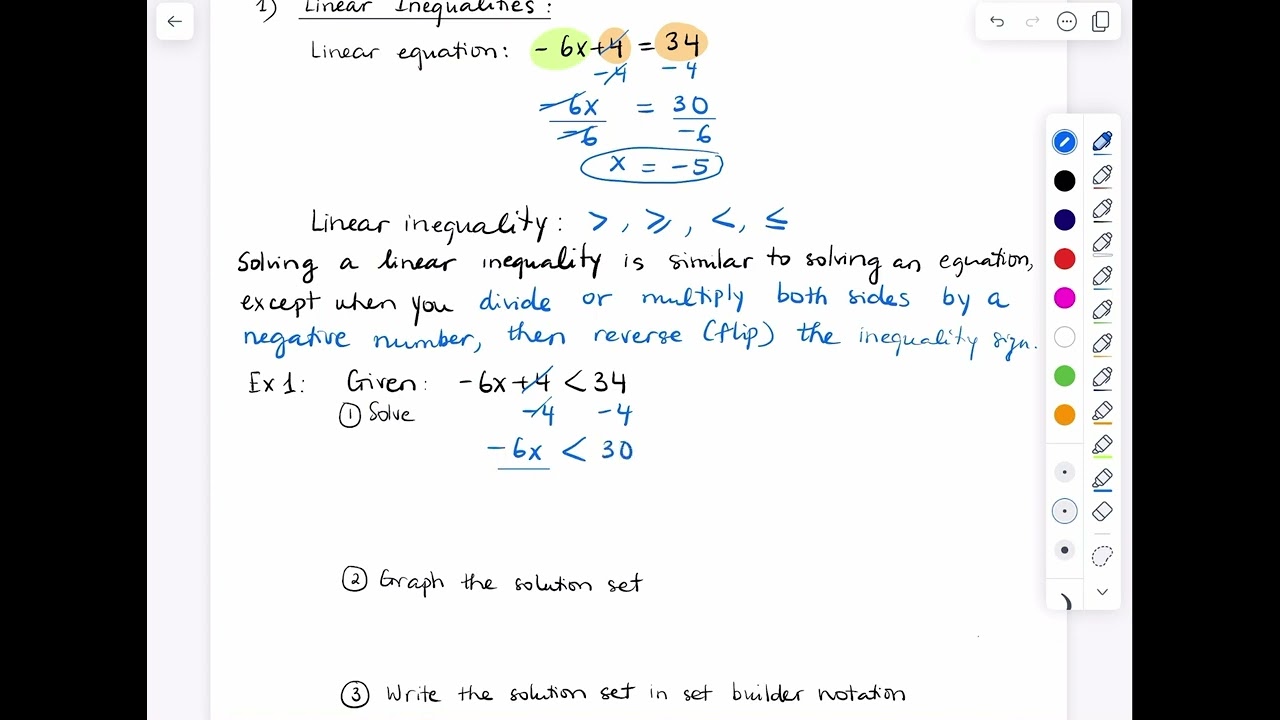 Linear inequalities