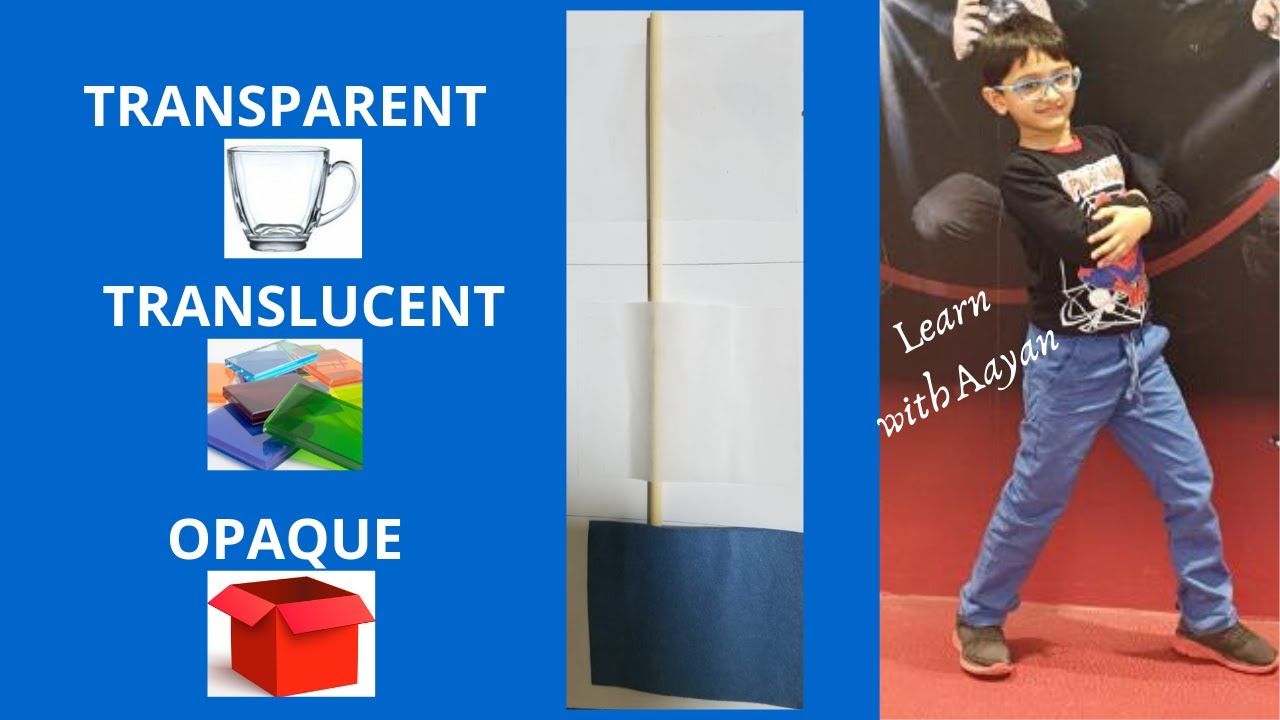 Difference between transparent, translucent and opaque.#transparent#translucent#opaque.