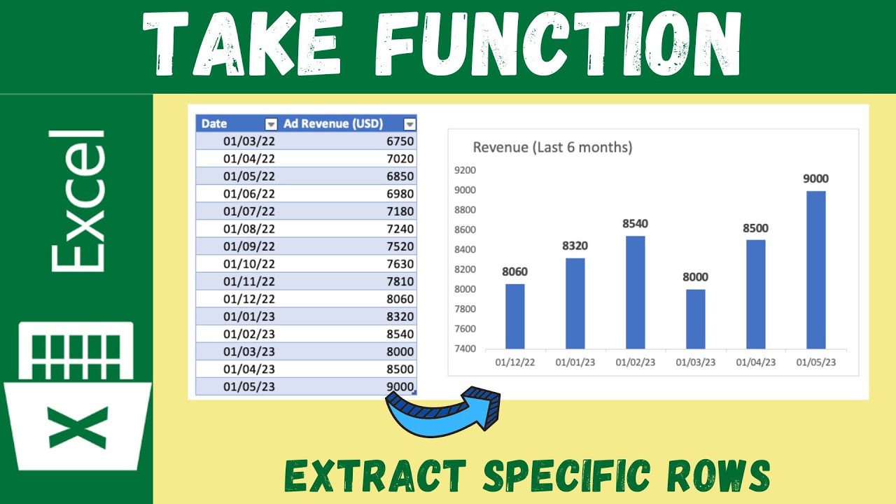 Excel TAKE Function: Master Data Extraction