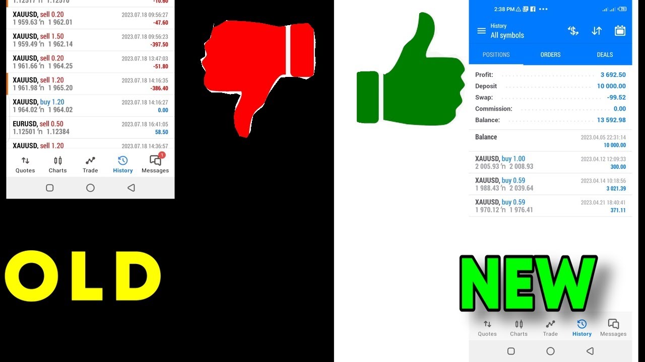 Эта торговая стратегия, основанная на уровнях поддержки и сопротивления, уже давно должна быть не...