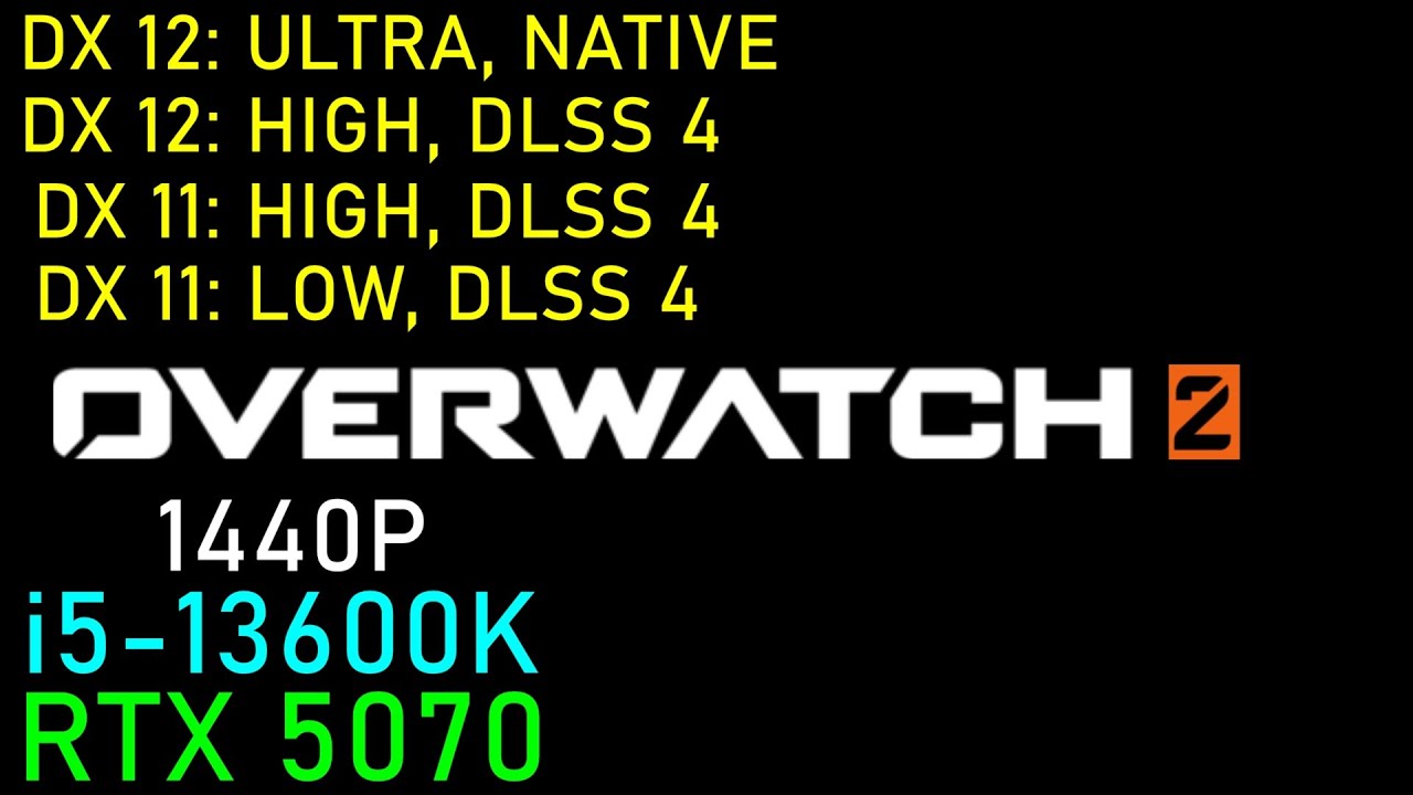Overwatch 2: RTX 5070 OC | 1440P