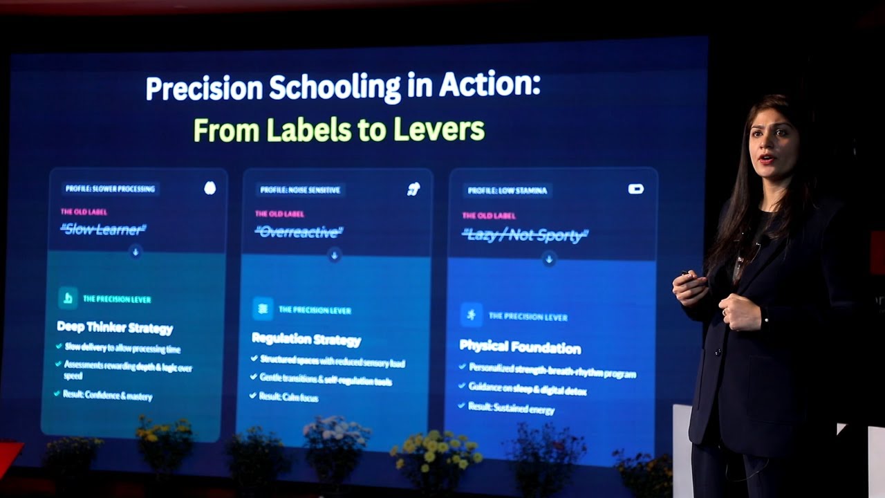 What Children Are Trying To Tell Us | Yukti Arora | TEDxKIIT World School Youth