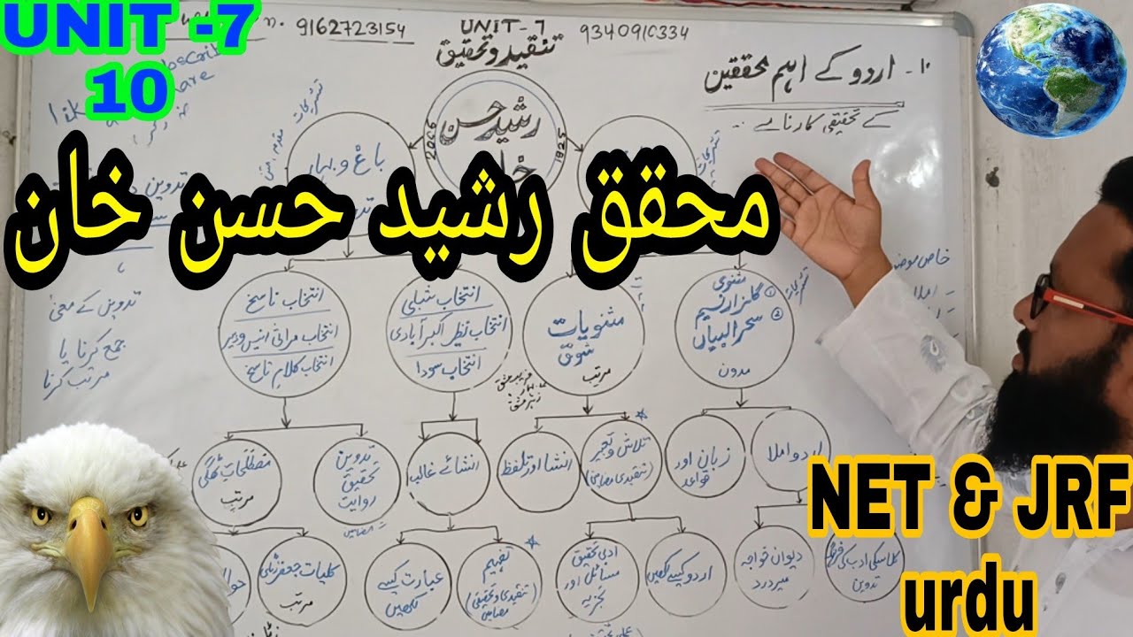 #urdu urdu ke aham mohaqiq Rasheed hasan khan urdunetJRF ||           اردو کے اہم محقق رشید حسن خان