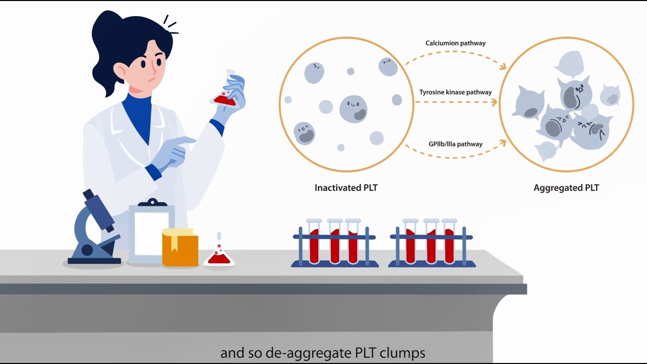 Getting PLT Count Right: Part 2
