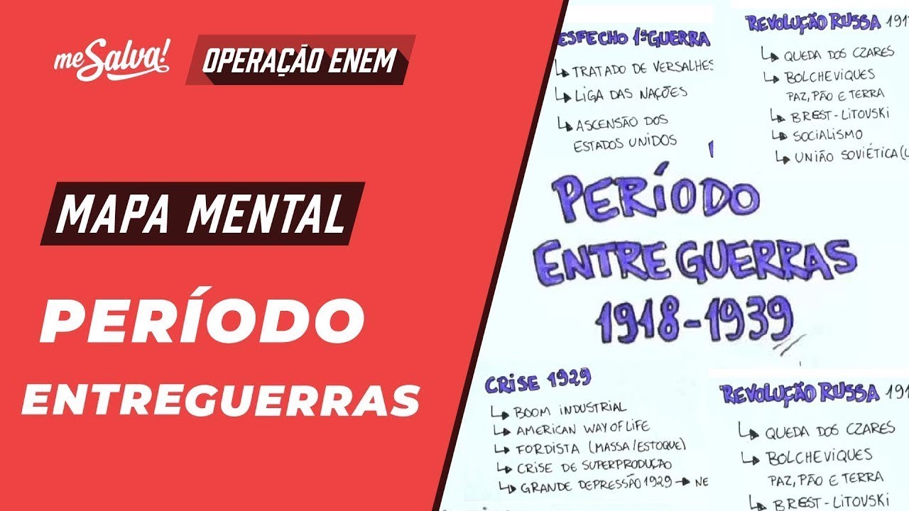 Período Entreguerras - História | Mapas Mentais ENEM 2024 |  Me Salva!