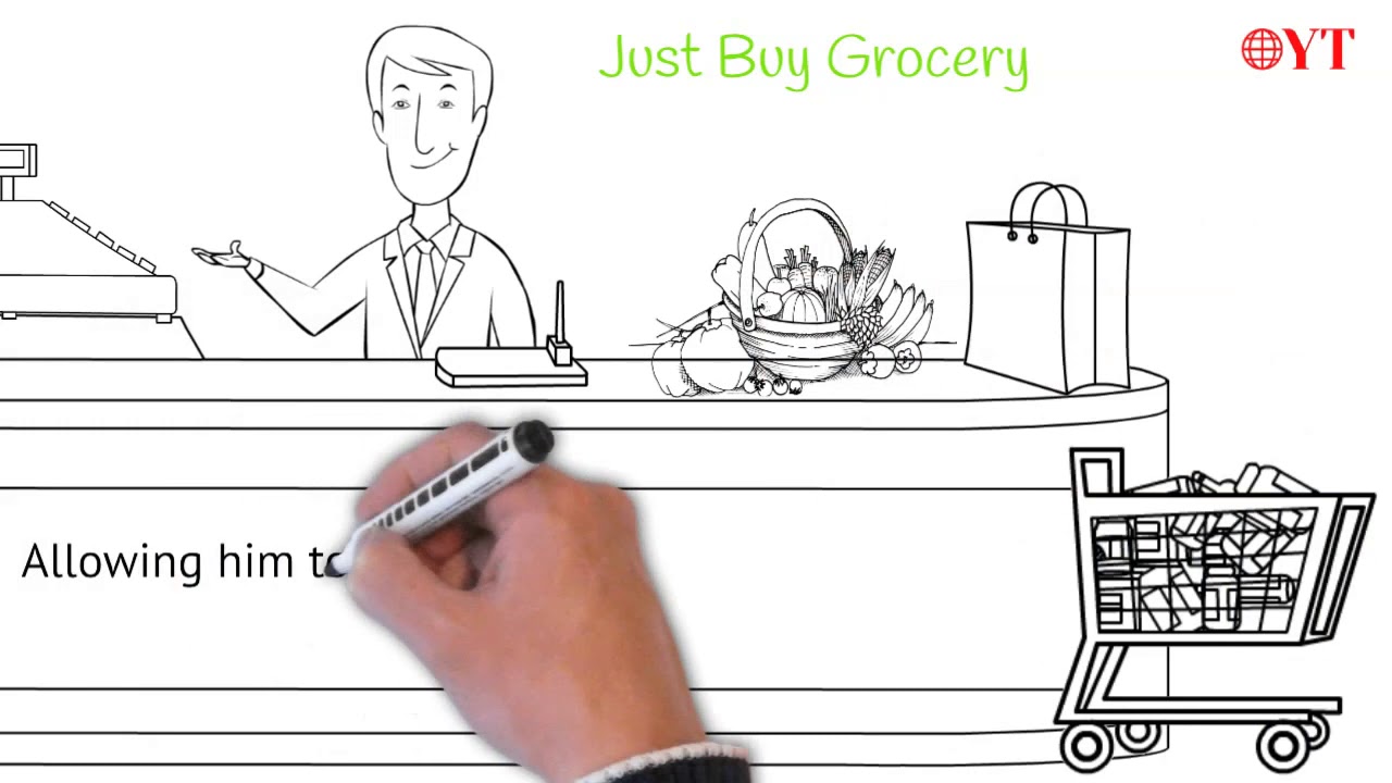 OYT: Own your technology D.O.E, digital ordering engine for grocery stores
