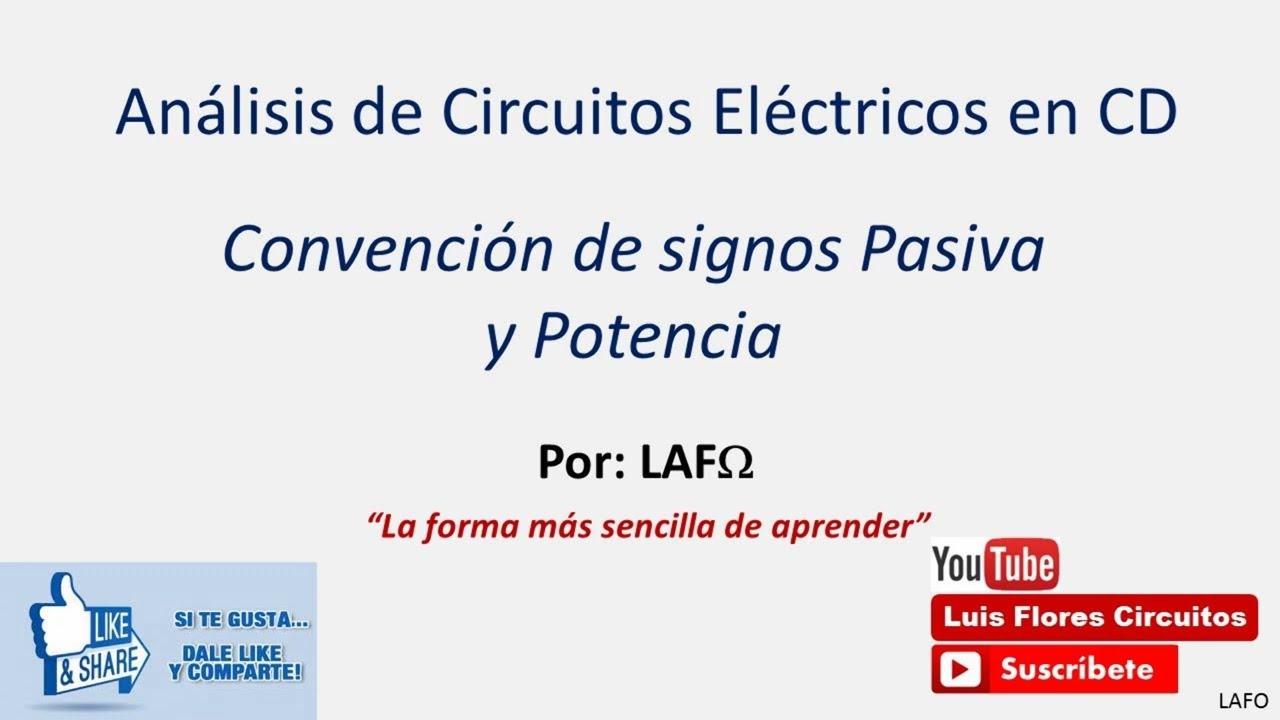 25 Convención de signos Pasiva y Potencia