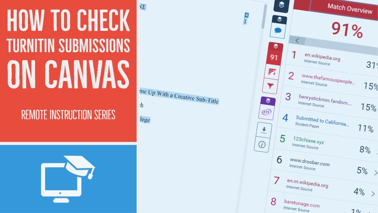 Как проверить работы, отправленные в Turnitin, на Canvas (будучи студентом)