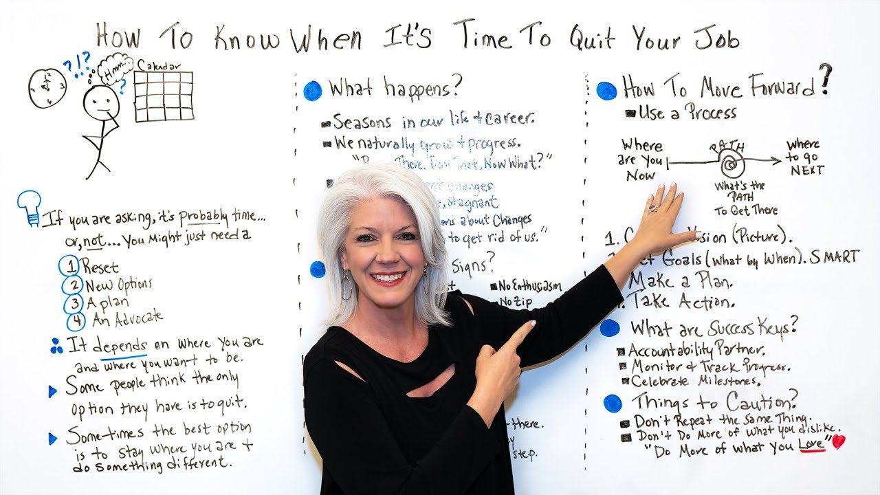 How To Know When It's Time To Quit Your Job - Project Management Training