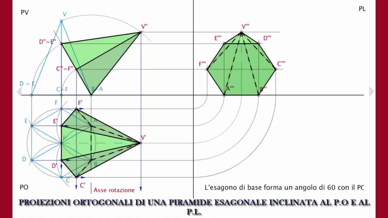 PIRAMIDE INCLINATA AL PO E PL