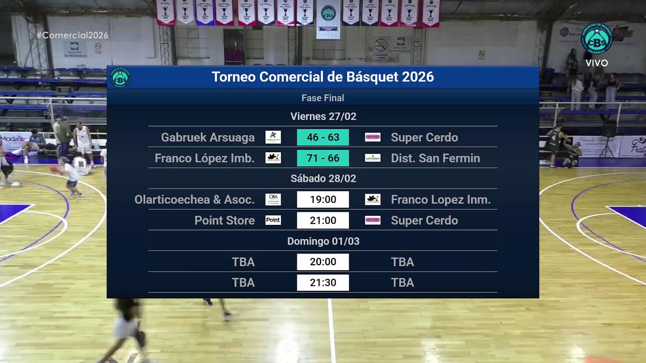 Torneo Comercial de Básquet 2026 - Día 4 - Cuartos de Final