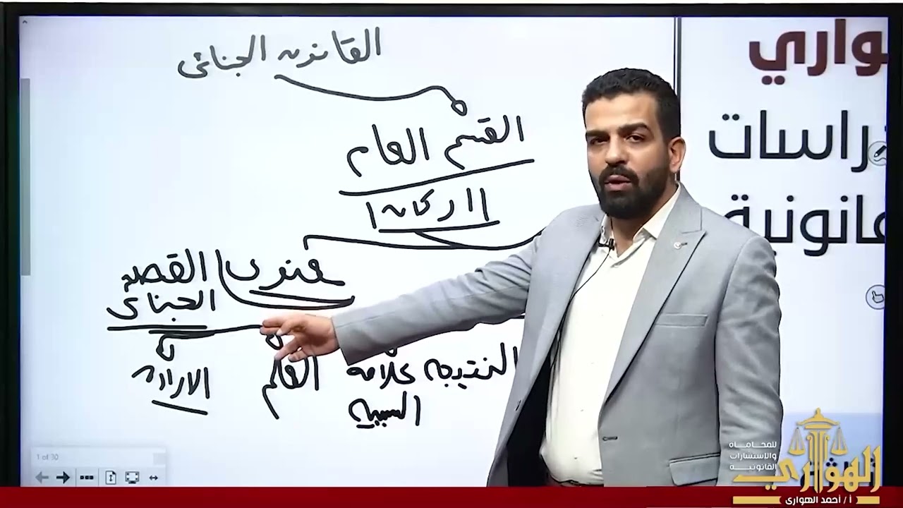 قانون العقوبات - قسم الجرائم المضرة بالمصلحة العامة - (الجزء الأول)