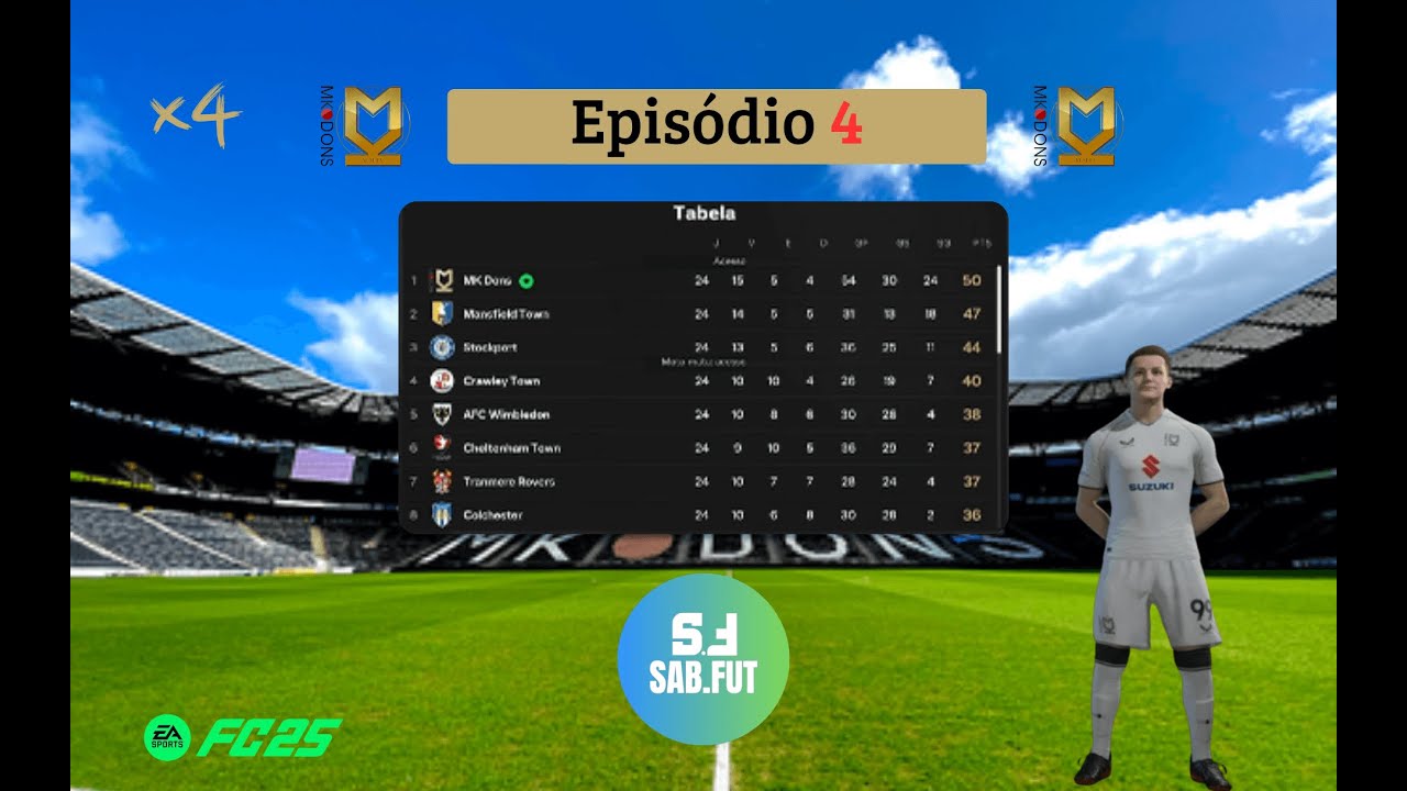 Será a hora de nos despedir de uma peça crucial ?/ 