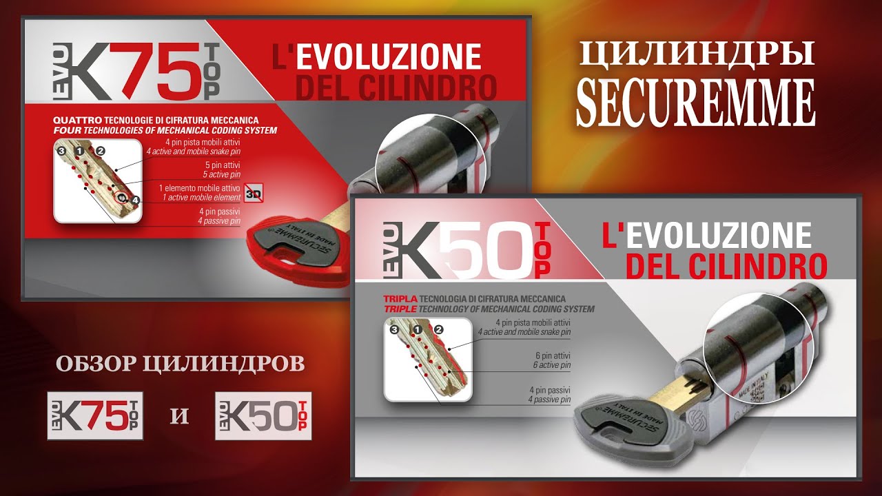 Цилиндры (личинки) SECUREMME К75 ТОР и К50 ТОР