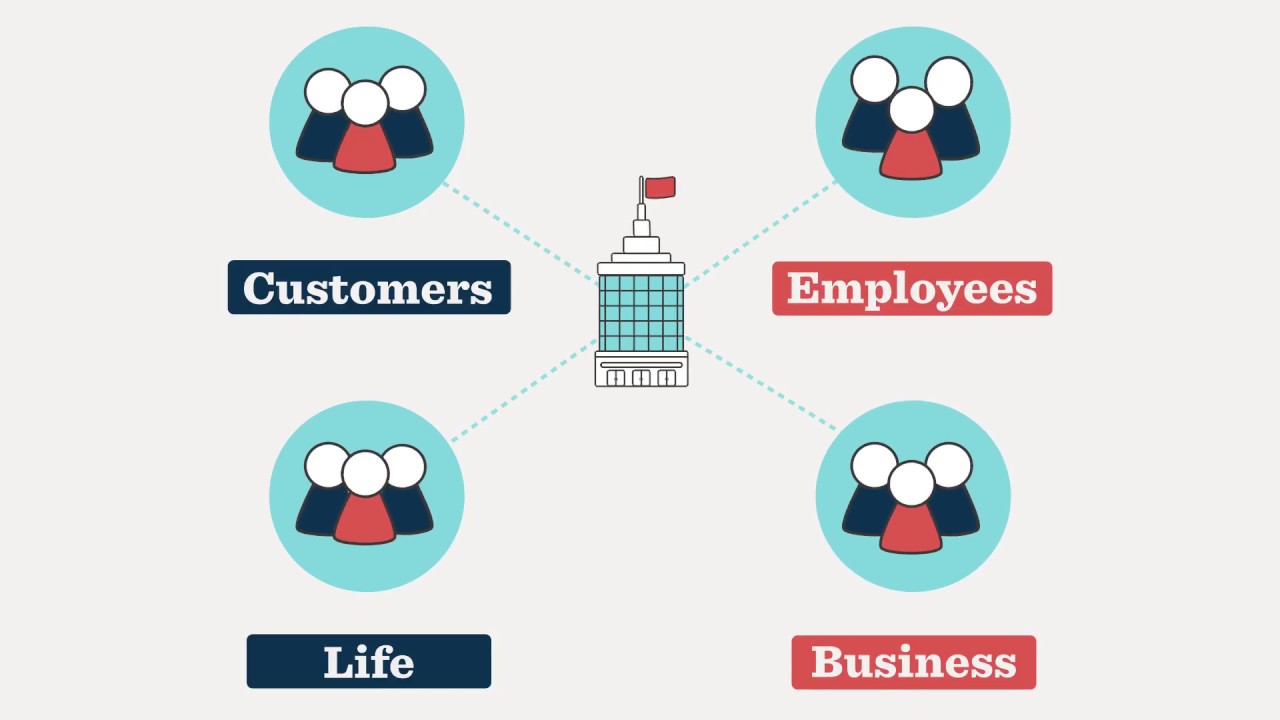 We Are Hallmark For Business