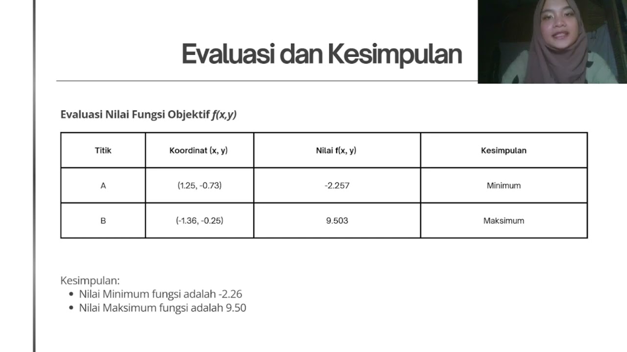 UAS Pemodelan & Optimasi Lanjut (Lagrange Multiplier - GA - SVM)