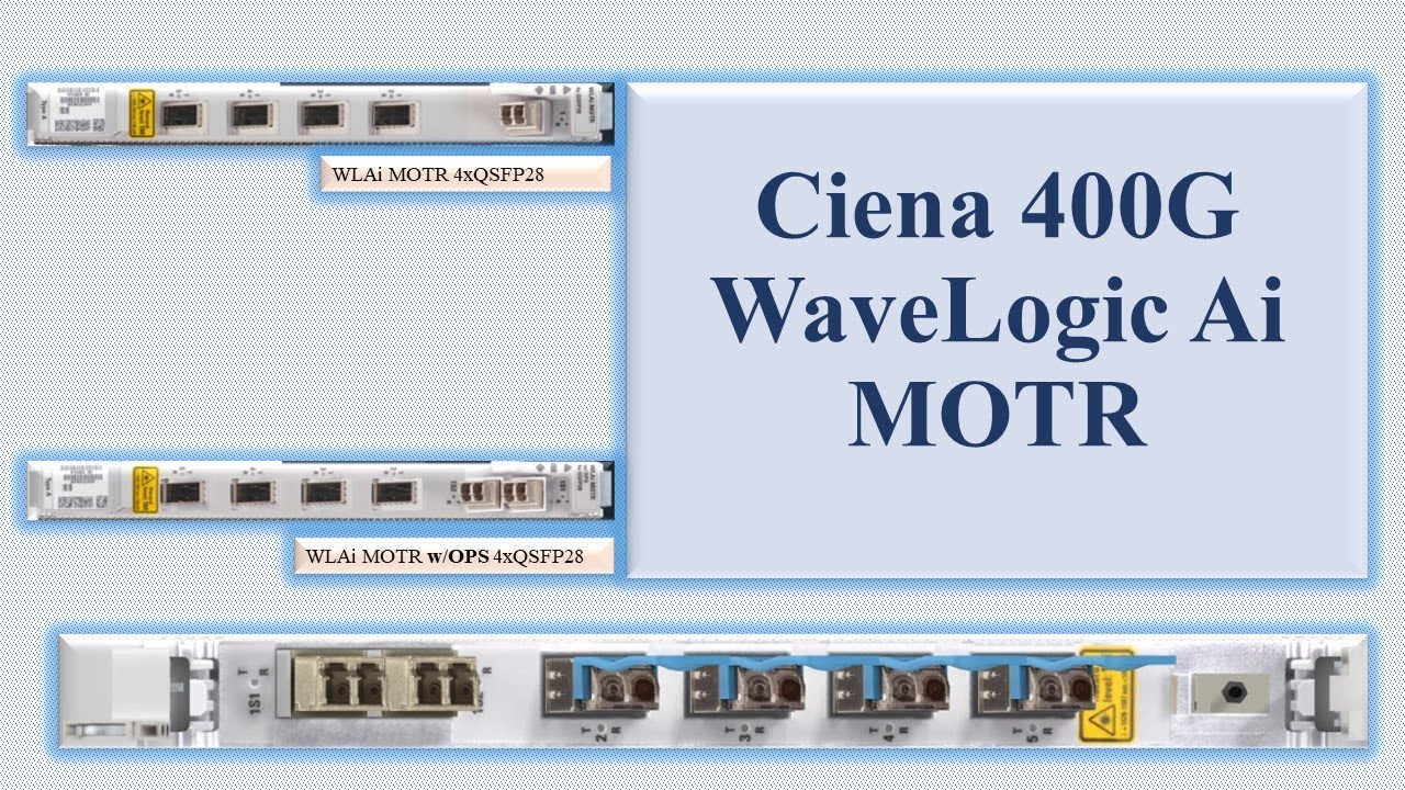 Ciena 400G WaveLogic Ai MOTR [ Muxponder Optical Transponder Module ]