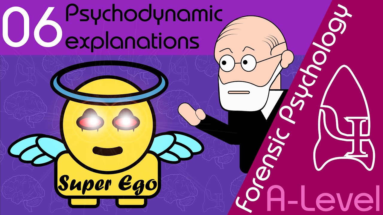 Psychodynamic explanations of offending behaviour  - Forensic Psychology [AQA ALevel]