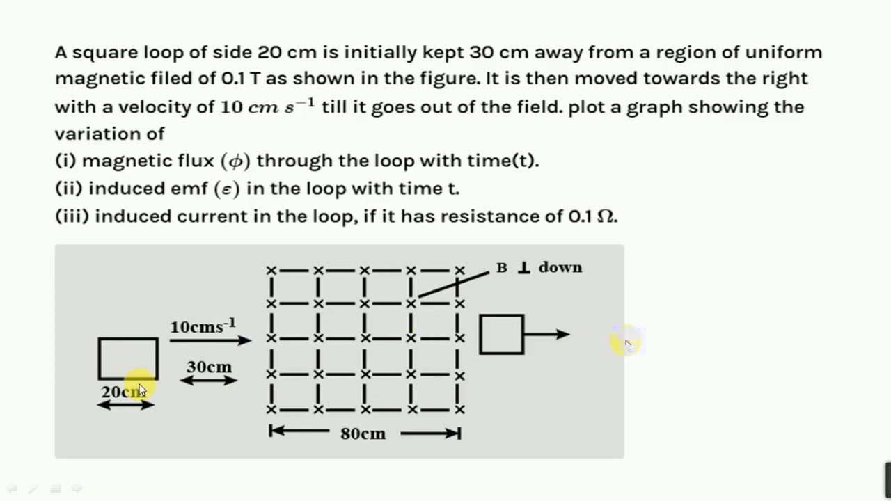 A square loop of side 20 cm is initially kept 30 cm