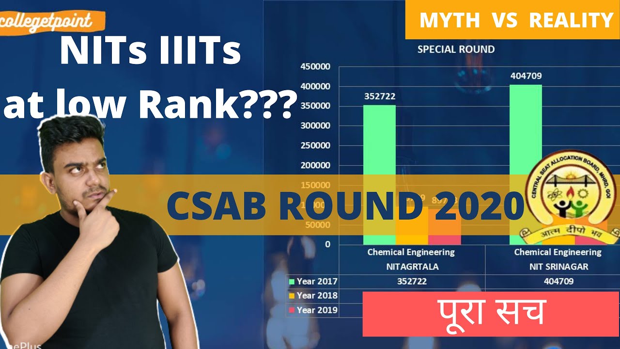 CSAB 2020 | Get NITs IIITs at low Rank Percentile? | MYTH vs REALITY| Jee main Result 2020