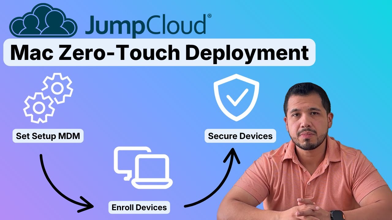 Самый быстрый способ развертывания компьютеров Mac в 2025 году для стартапов | Настройка без учас...