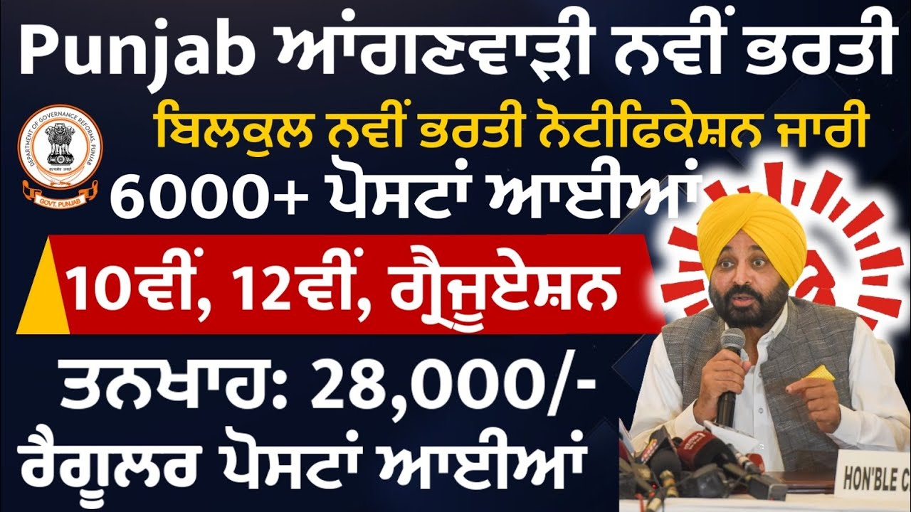 Punjab Anganwadi Bharti 2025|Punjab Anganwadi Recruitment 2025|Punjab Govt Jobs 2025